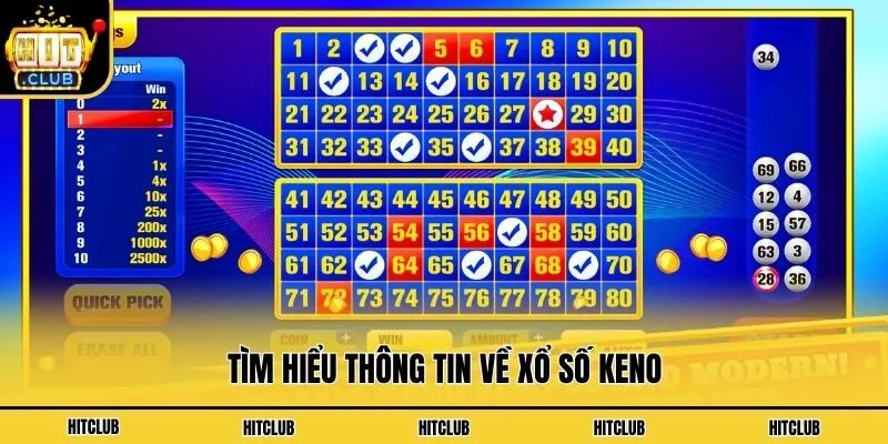 Cơ Cấu Giải Thưởng Keno, Những Thông Tin Người Chơi Cần Biết Tìm hiểu thông tin về xổ số Keno